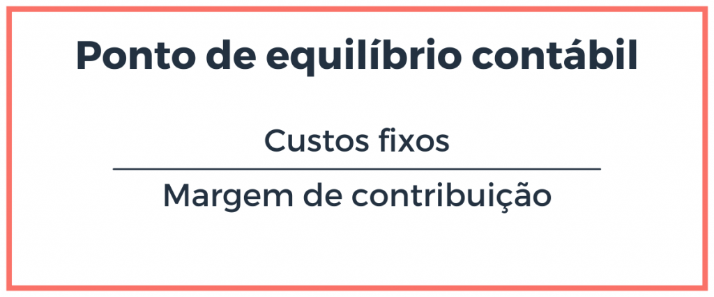 Fórmula ponto de equilíbrio contábil
