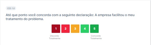 Print com a frase "Até que ponto você concorda com a seguinte declaração: A empresa facilitou o tratamento do problema.", com uma escala de 1 a 5 abaixo, simbolizando o Customer Effort Score.