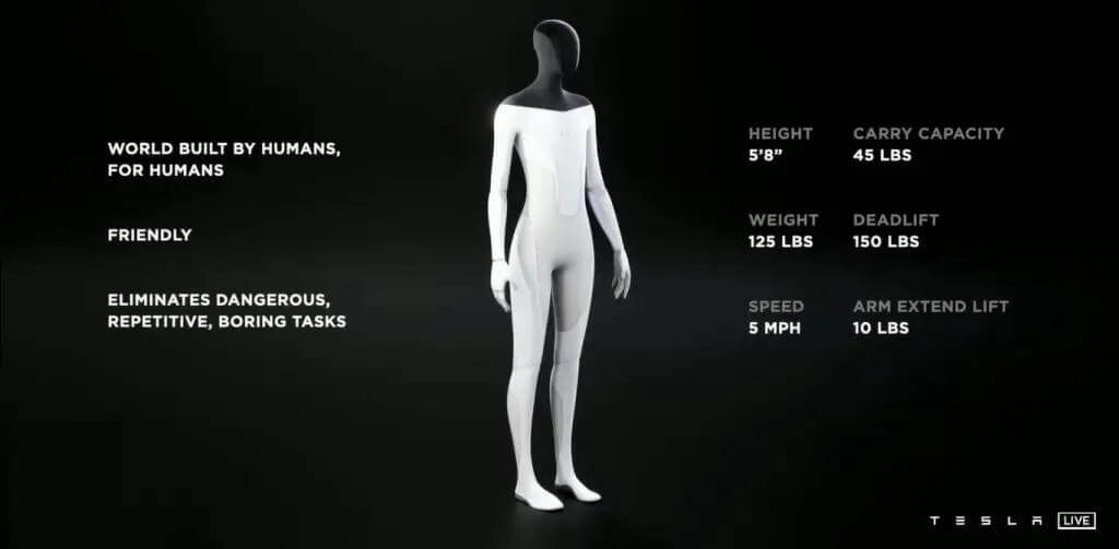  tesla optimus, robo humanoide da Tesla