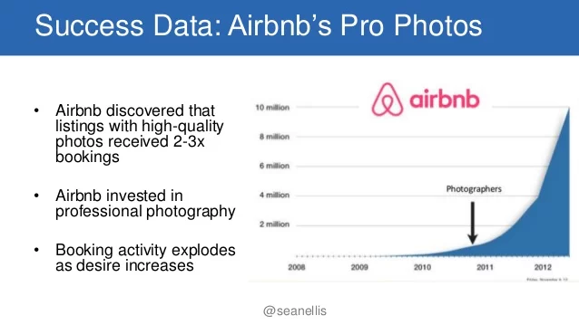 Slide mostrando a evolução da estratégia de fotos do Airbnb.